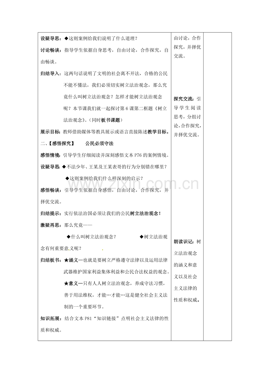 江苏省连云港市九年级政治《6.2 树立法制观念》教案.doc_第2页