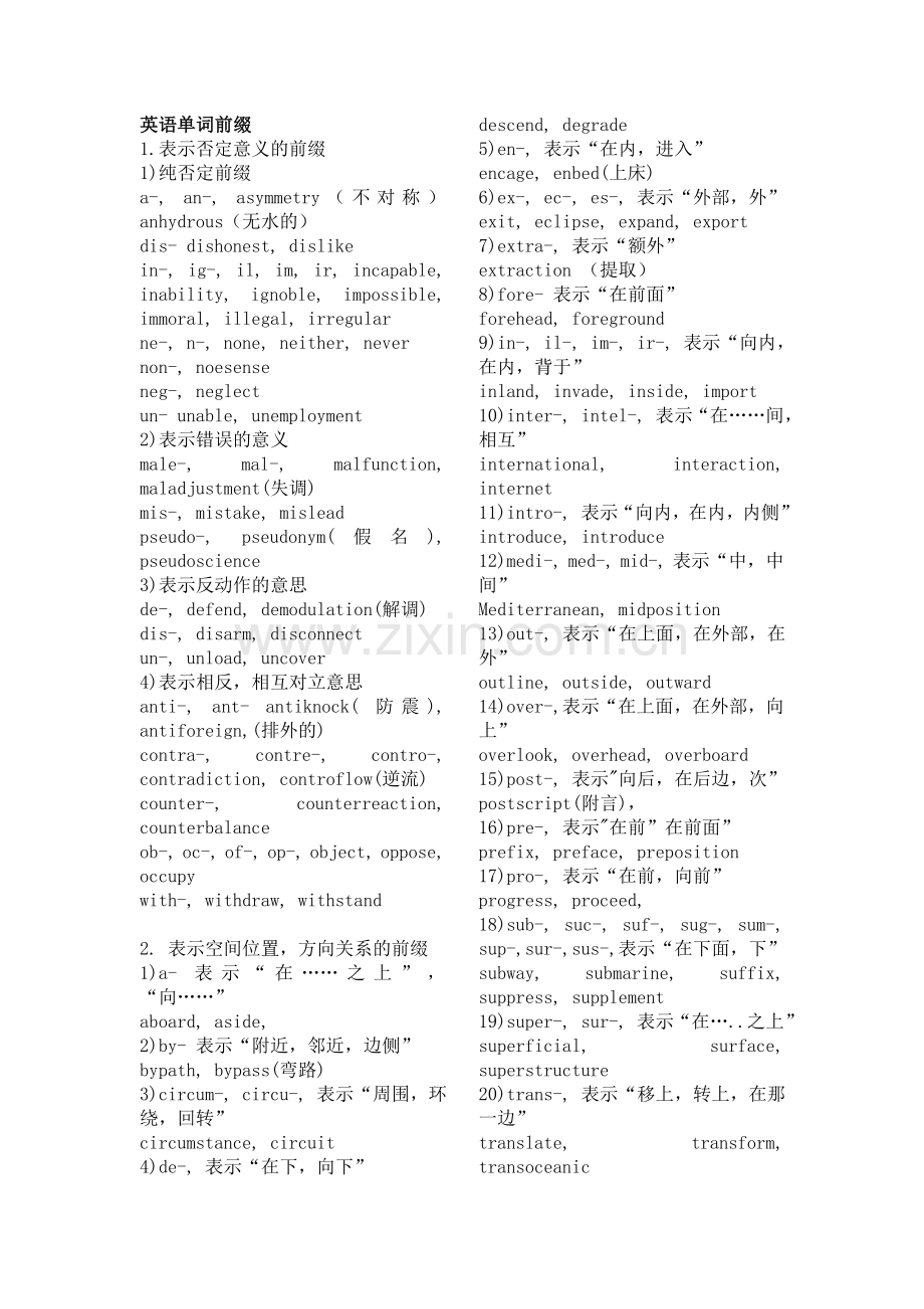 有助于快速记忆英语单词的前缀的意思.doc_第1页