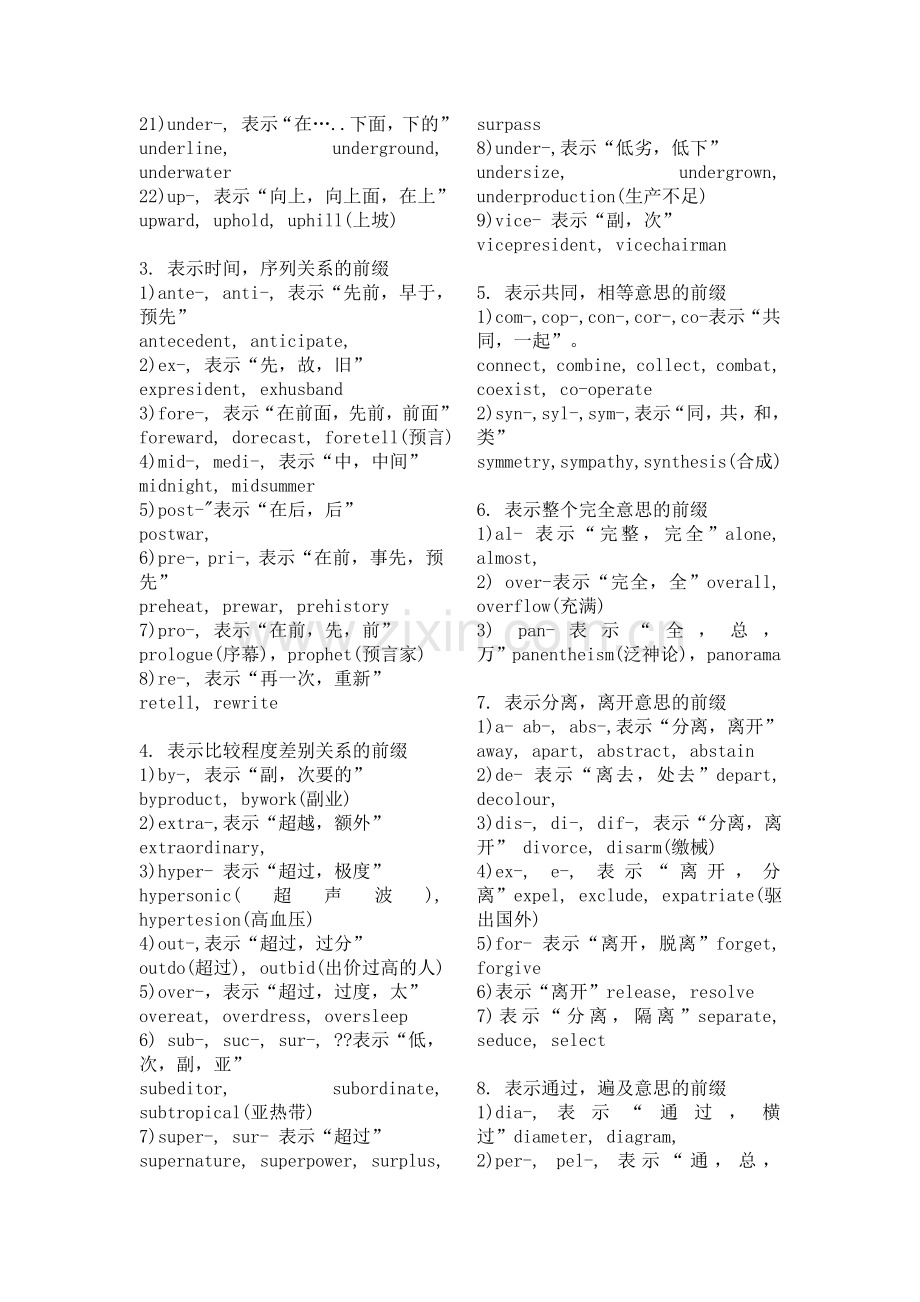 有助于快速记忆英语单词的前缀的意思.doc_第2页