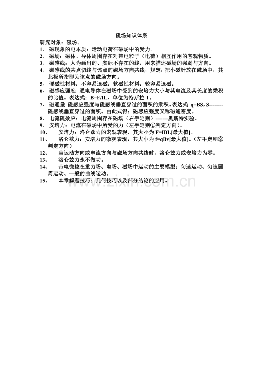 磁场知识体系.doc_第1页