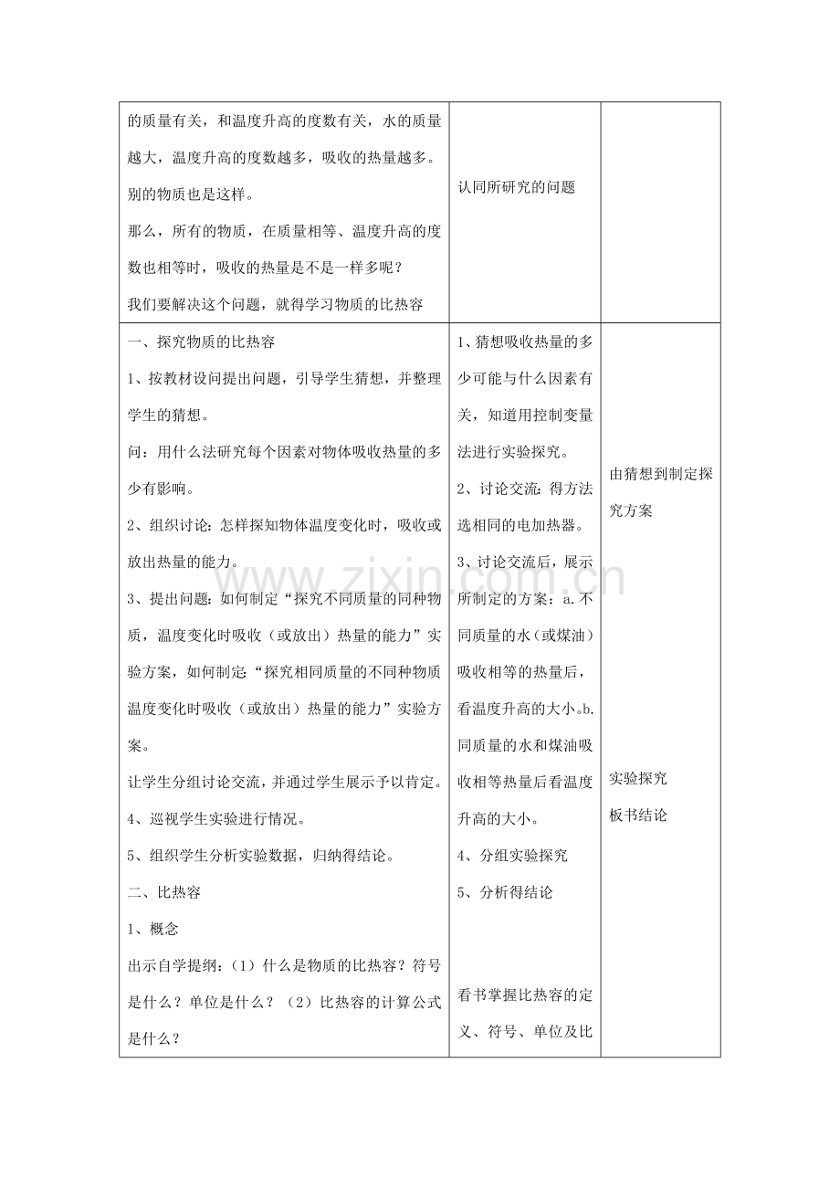 九年级物理：二、科学探究：物质的比热容教案（沪科版）.doc_第2页