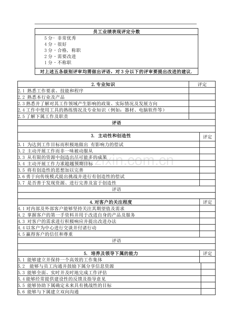 企业综合能力考核表.doc_第2页