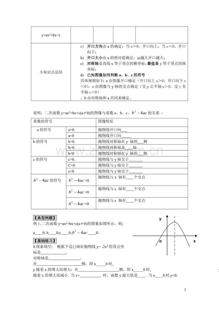 二次函数基本概念和图像.doc_第2页