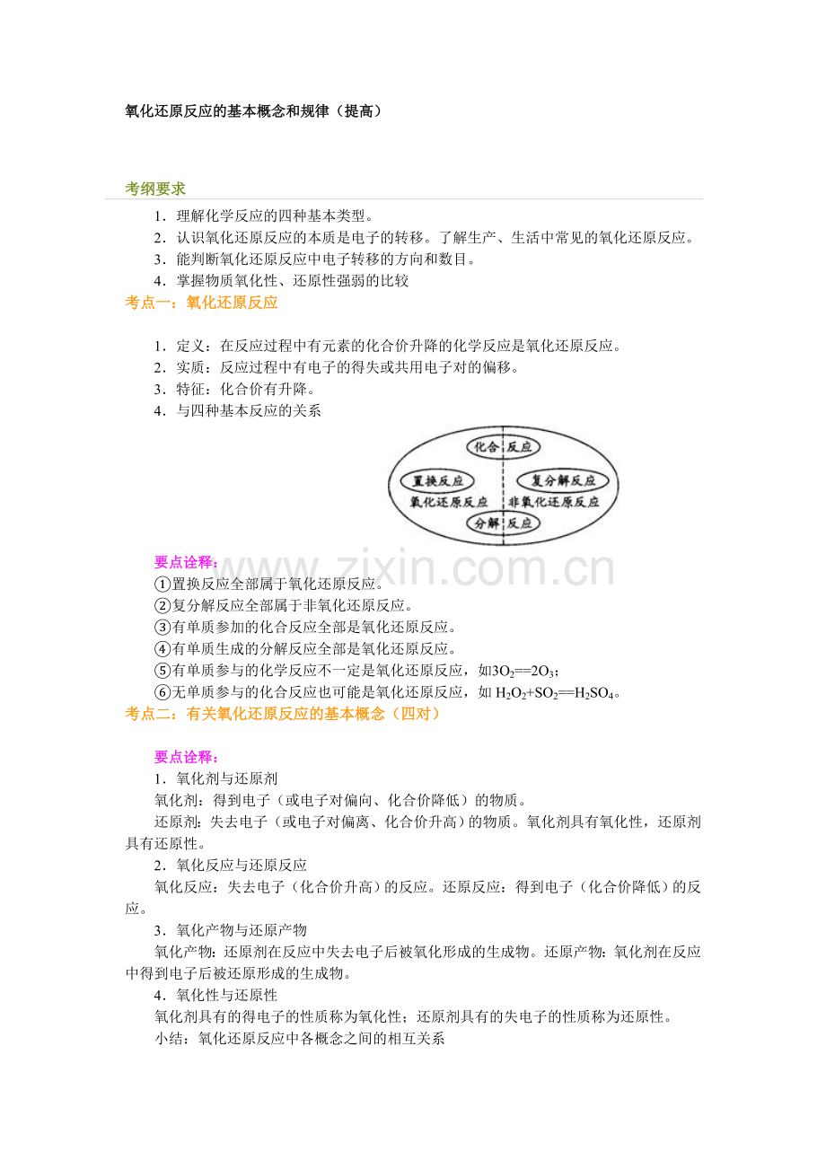 氧化还原反应的基本概念和规律(提高).doc_第1页