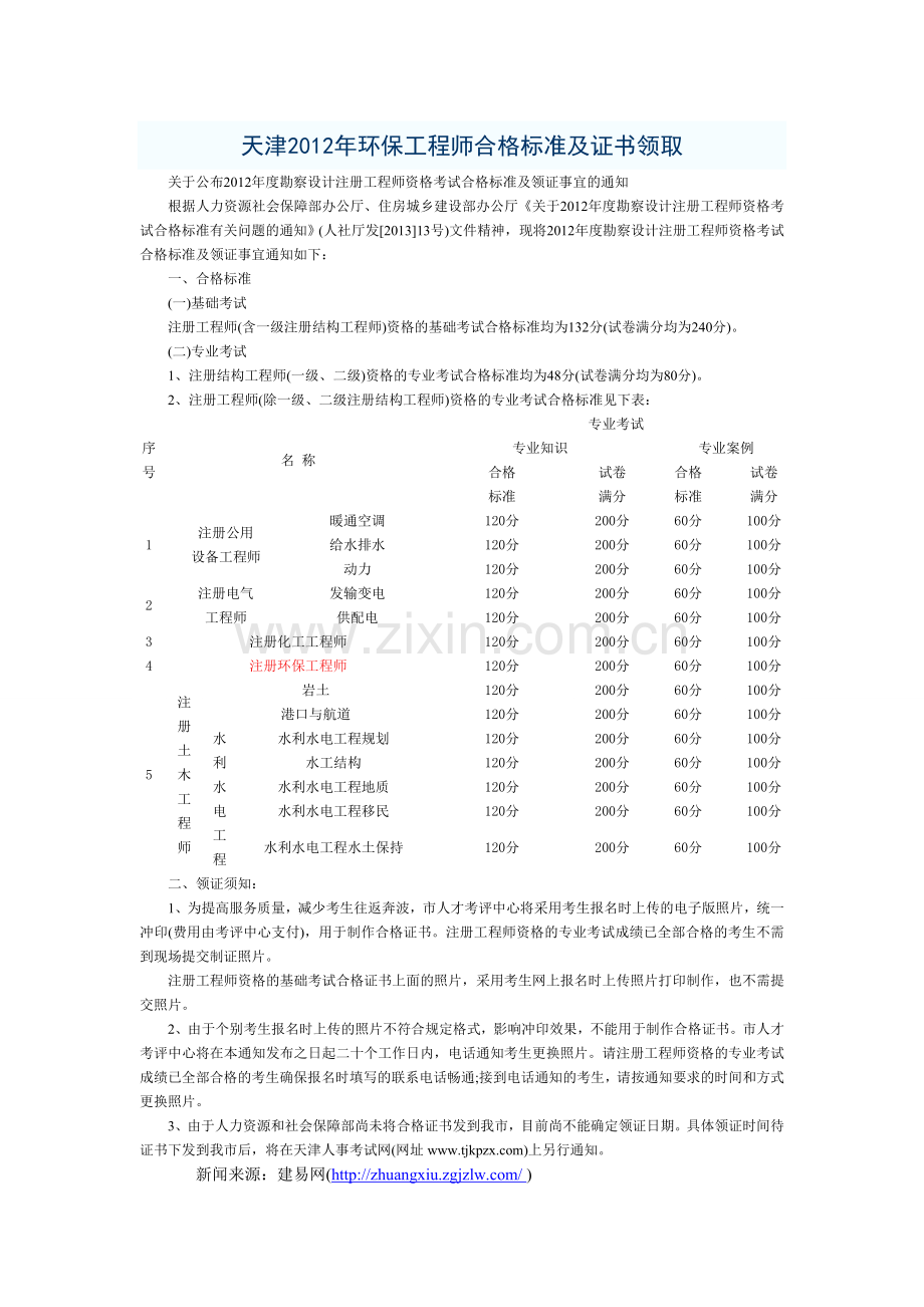 天津2012年环保工程师合格标准及证书领取.doc_第1页