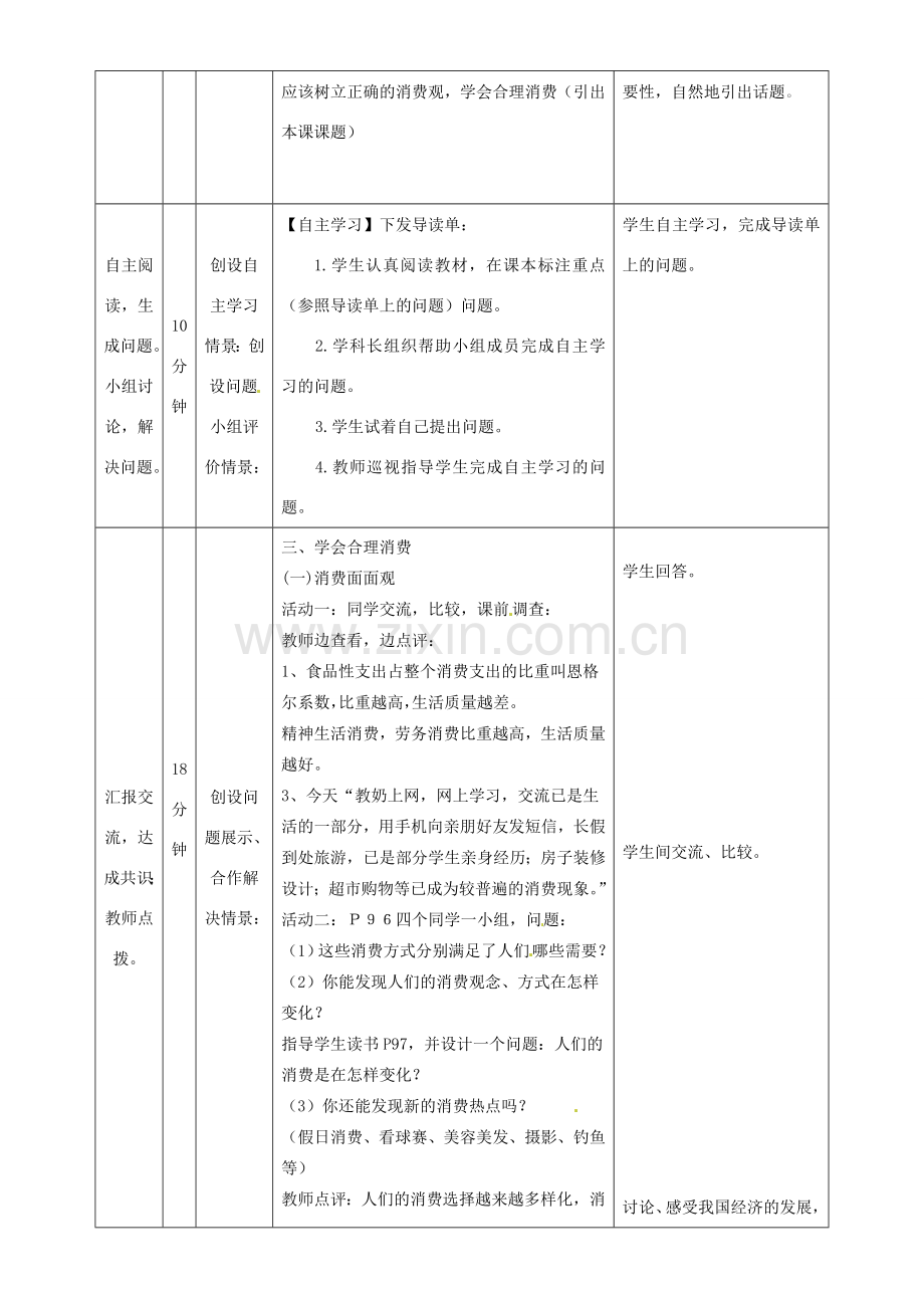内蒙古鄂尔多斯市东胜区培正中学九年级政治全册 7.3 学会合理消费教学案 新人教版.doc_第2页