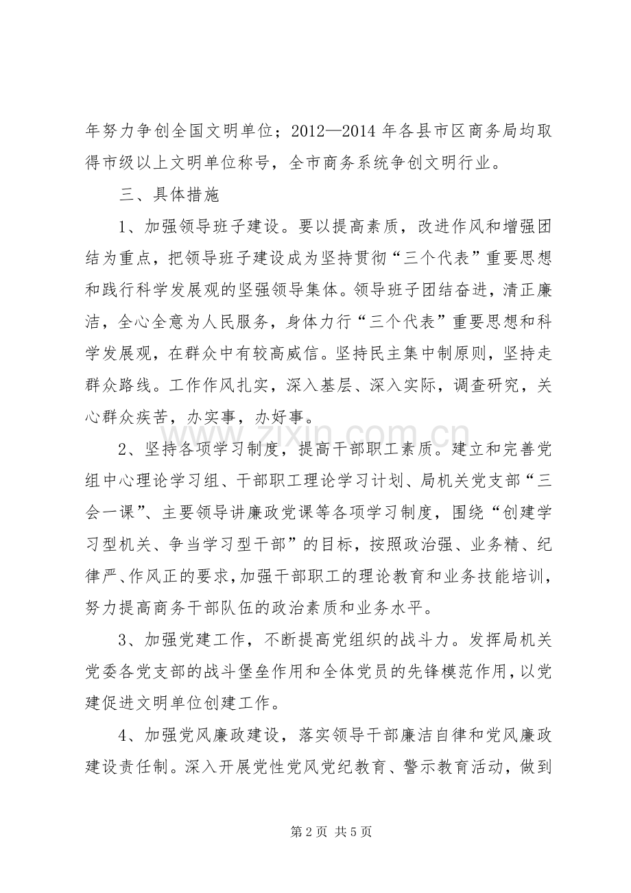 XX年市商务局精神文明单位创建工作规划.docx_第2页