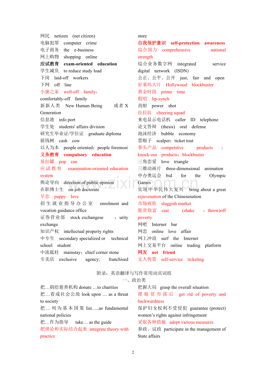 考博英语中可能涉及的翻译词汇.doc_第2页