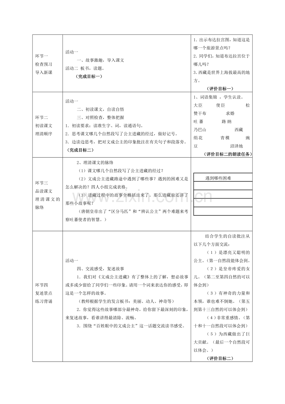 《文成公主进藏》基于标准的课程教学设计.docx_第2页