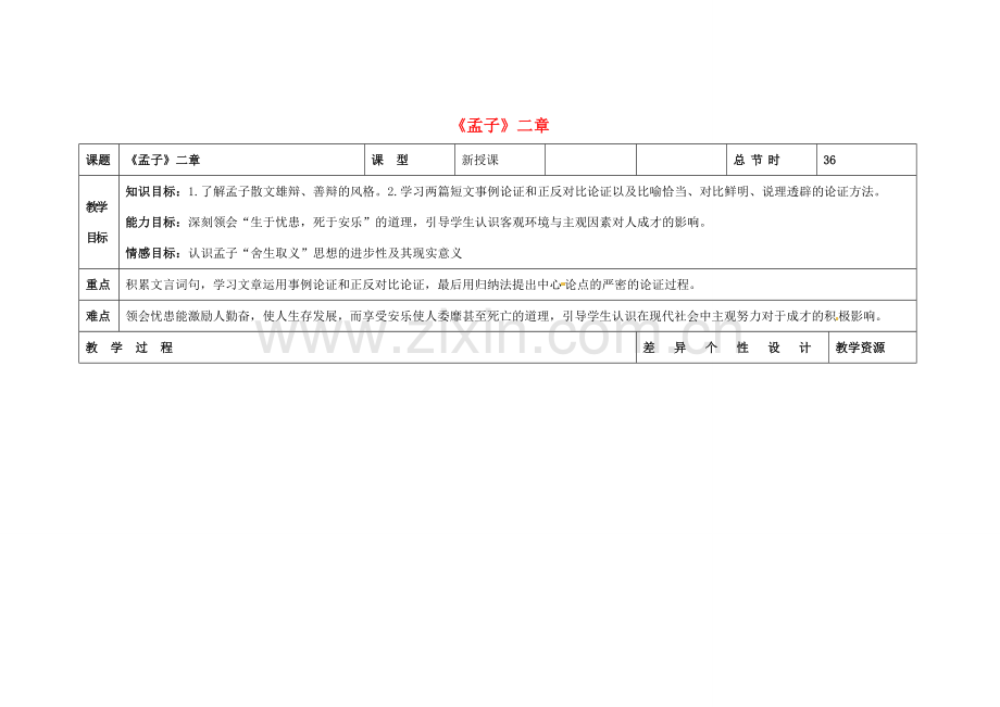 吉林省长春市第一零四中学八年级语文下册《孟子》二章（第五课时）教案 长春版.doc_第1页