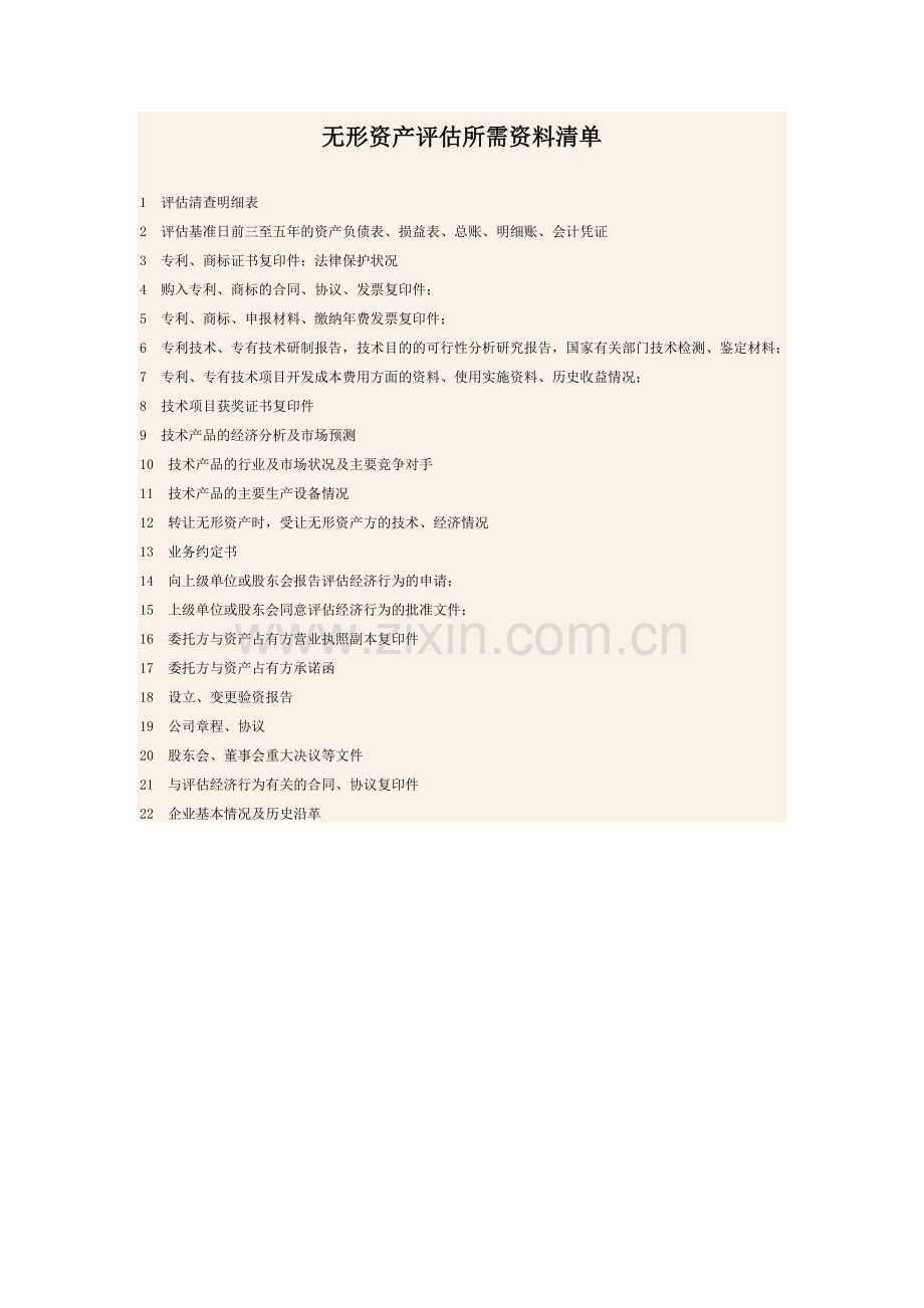 无形资产评估所需资料清单.doc_第1页