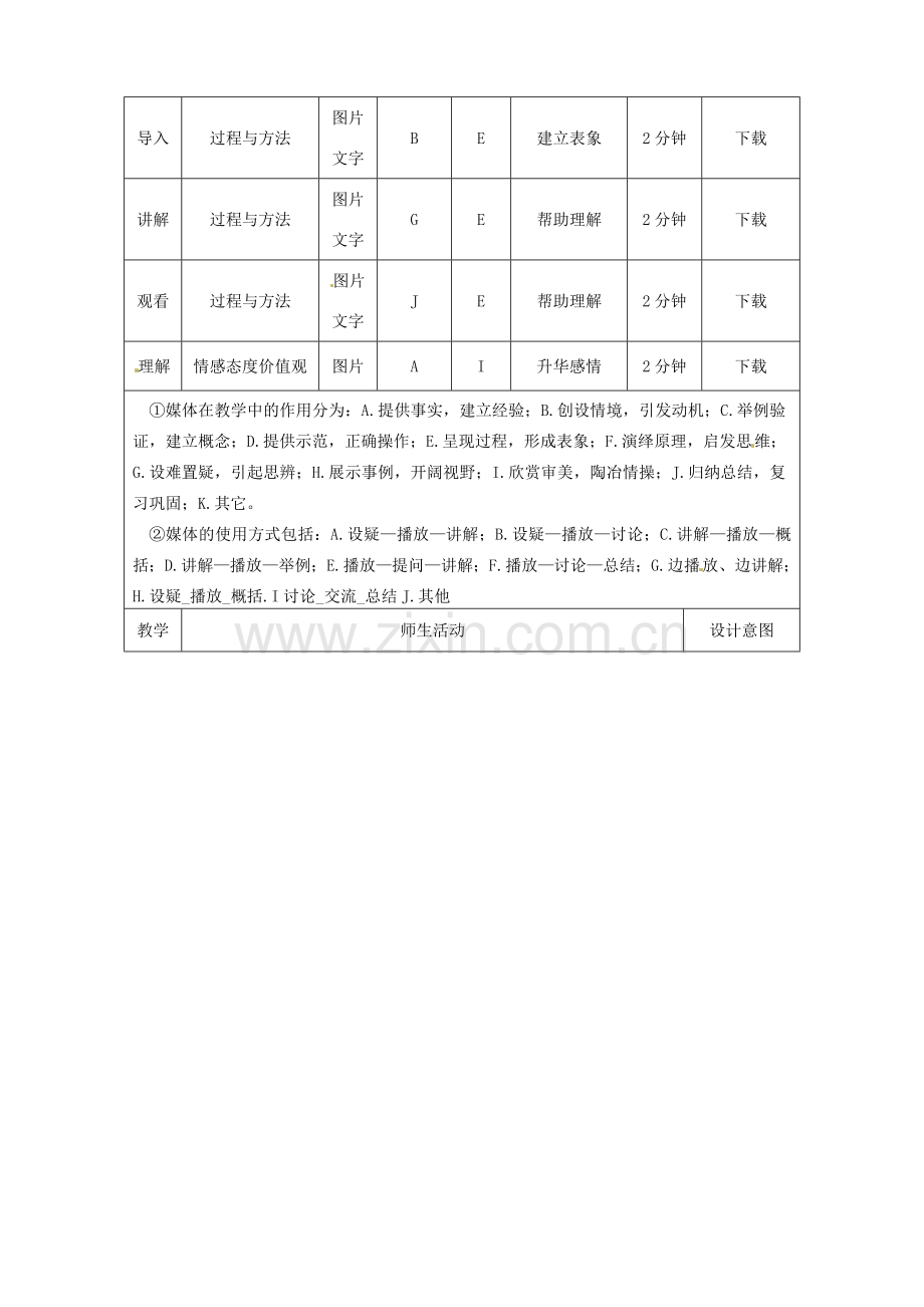 陕西省石泉县八年级道德与法治下册 第二单元 理解权利义务 第三课 公民权利 第1框 公民的基本权利教案 新人教版-新人教版初中八年级下册政治教案.doc_第2页