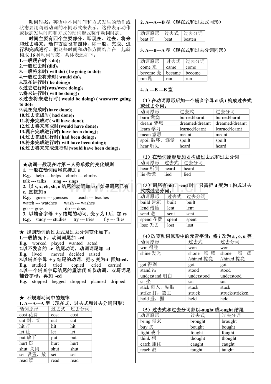 人教课标必修1不规则动词规律总结.doc_第1页