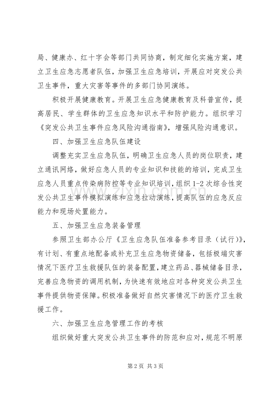 XX年医院应急管理工作计划.docx_第2页
