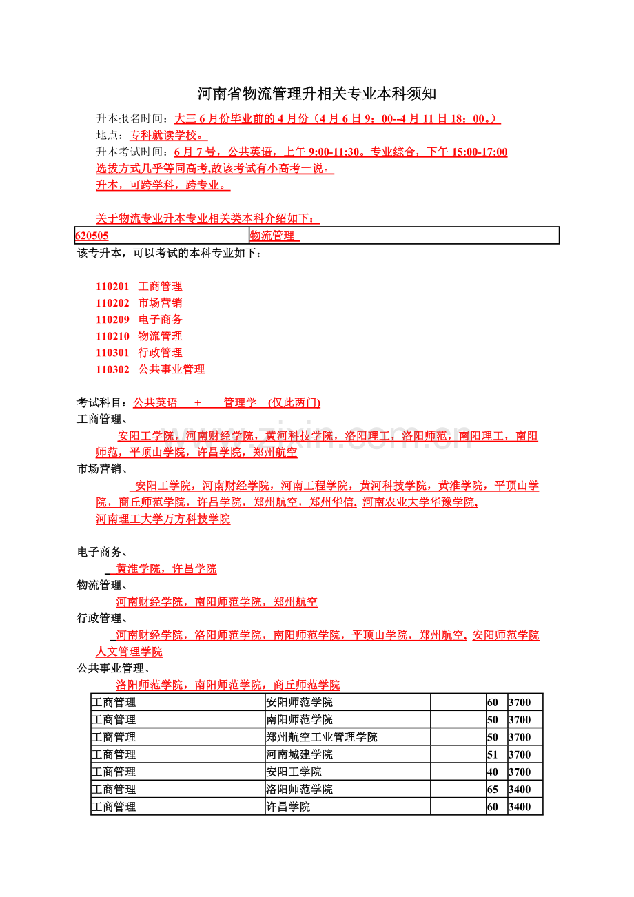 河南物流升本.doc_第1页