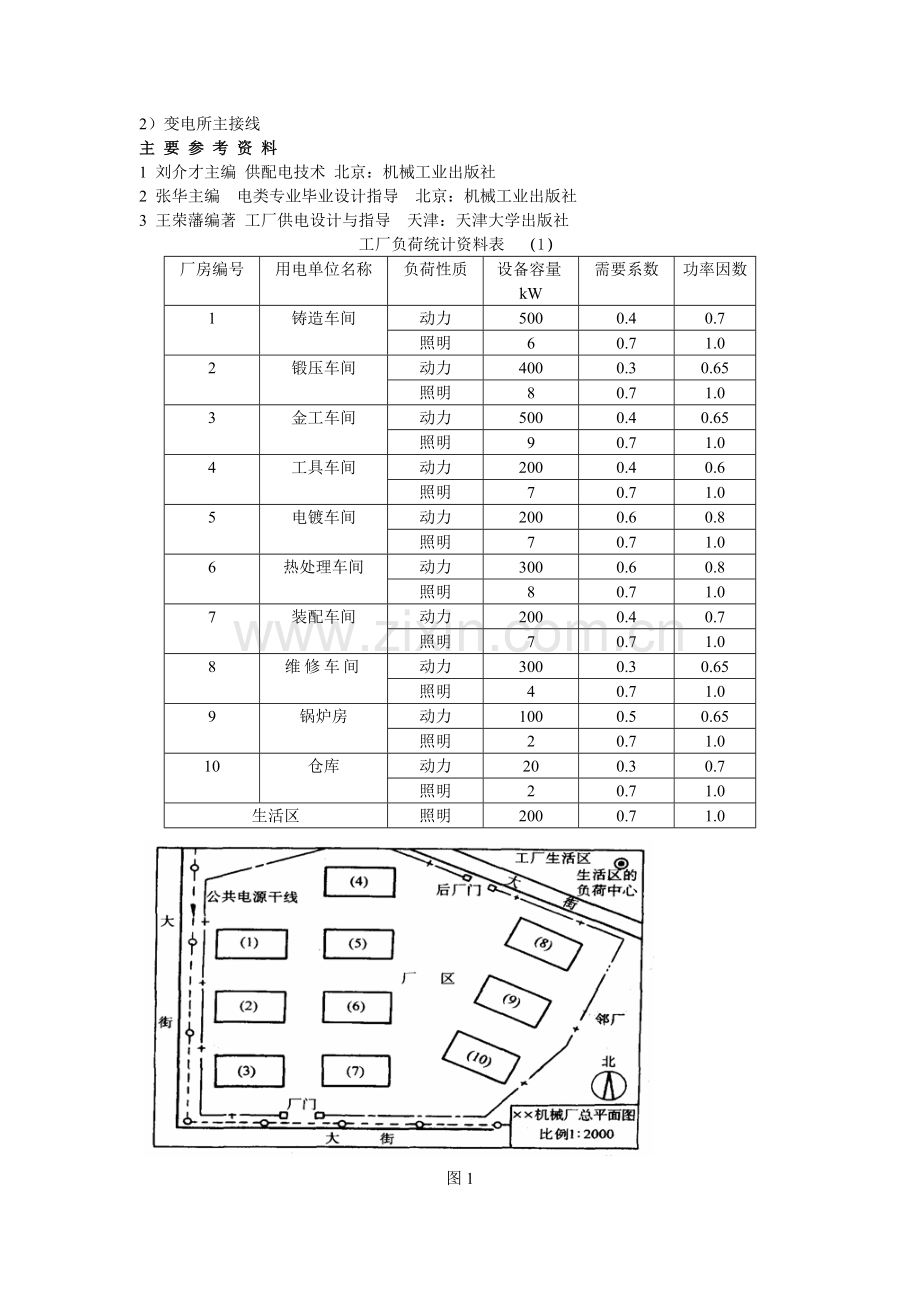 供配电课程设计3.doc_第2页