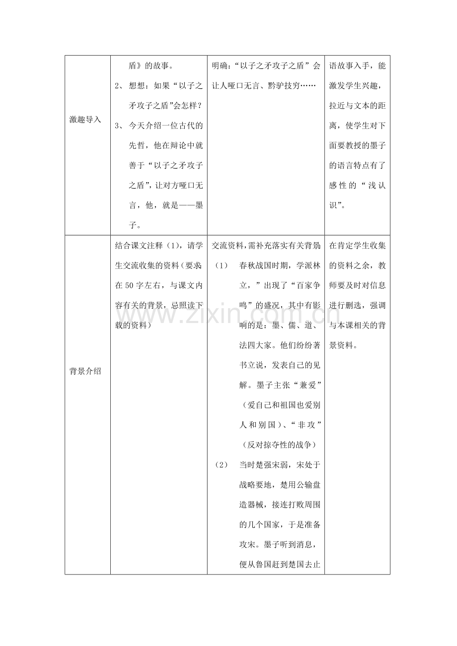 八年级语文下册 第五单元 第24课《公输》教案 鲁教版五四制-鲁教版五四制初中八年级下册语文教案.doc_第2页