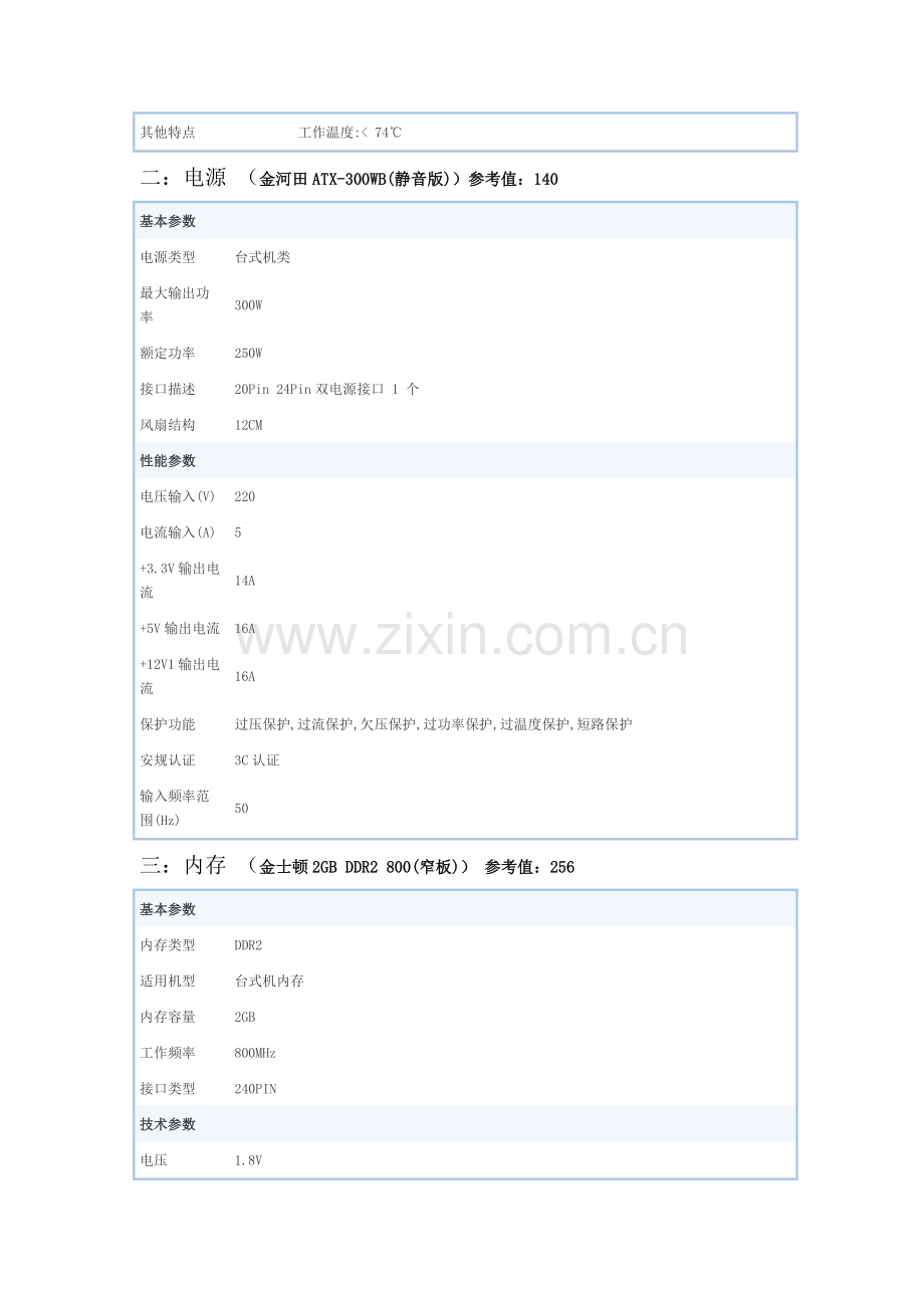 电脑配置清单.doc_第2页