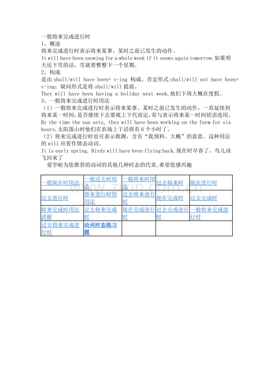 一般将来完成进行时用法讲解.doc_第1页