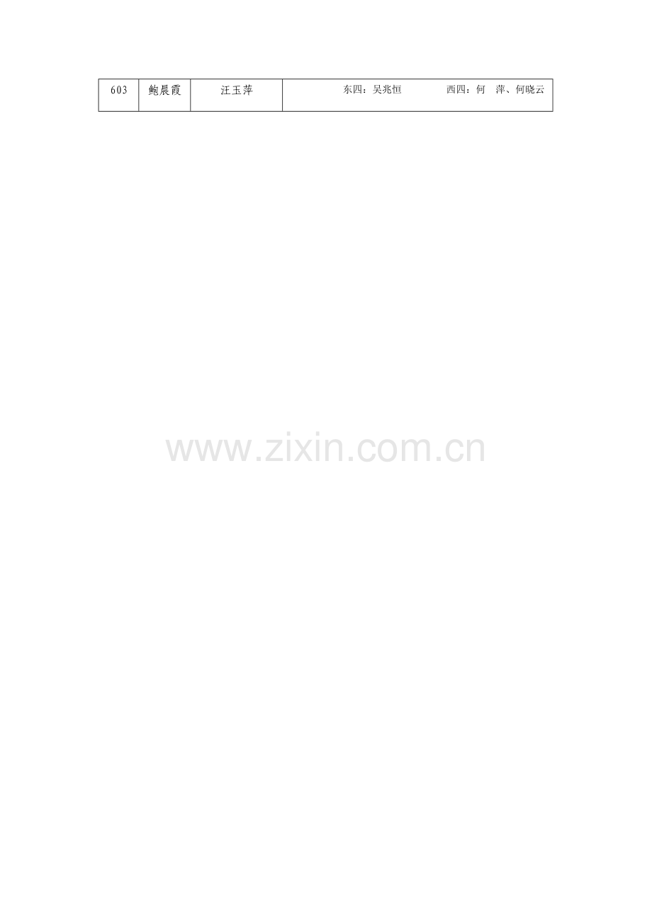 枞阳小学2017年国学经典诵读比赛教师安排表.docx_第2页