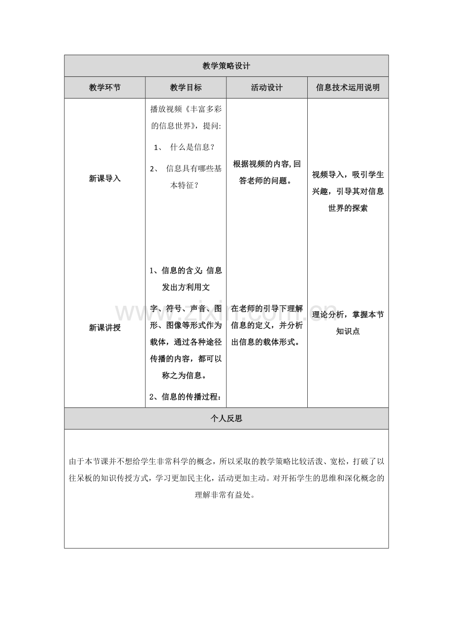 【中小学】第二阶段：教学设计表单 (6).docx_第2页