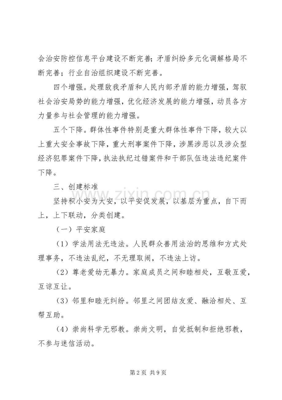 平安苗市建设工作计划 .docx_第2页
