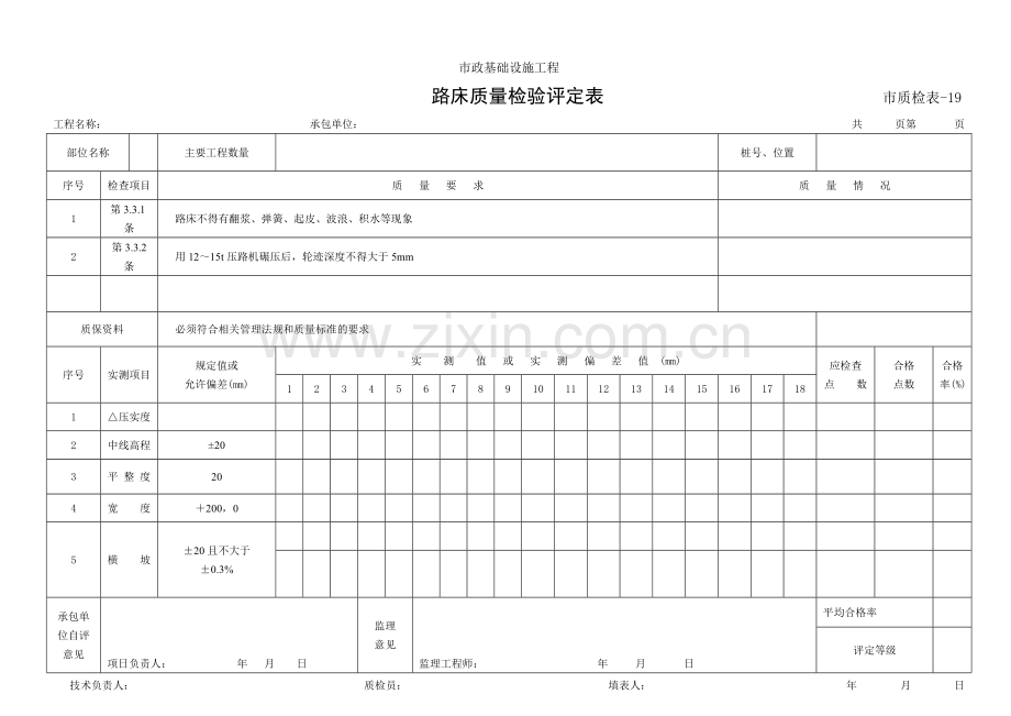 路床质量检验评定表.doc_第1页