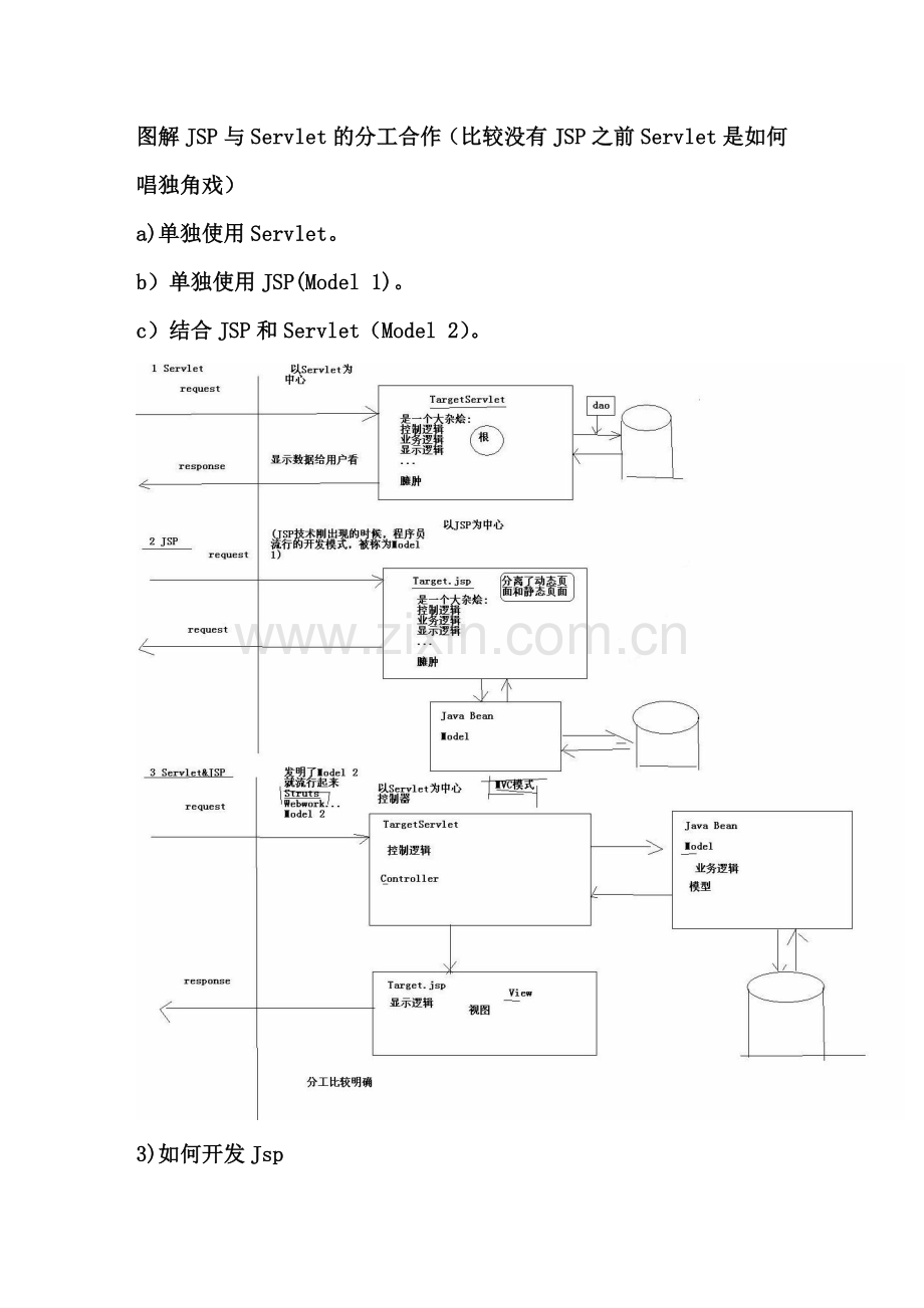 JSP_学习笔记_bruce.doc_第2页
