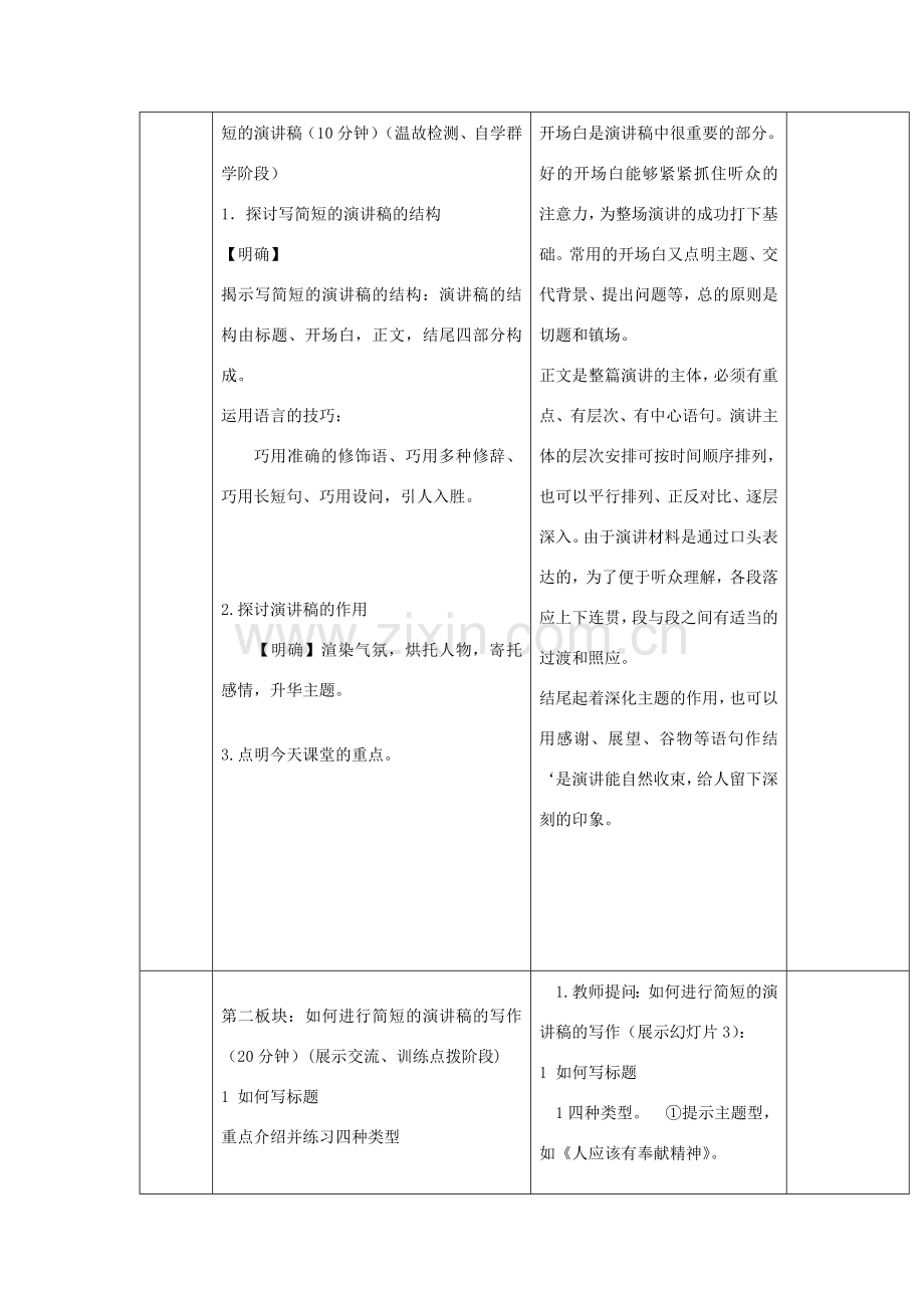 江苏省大丰市万盈第二中学八年级语文下册《第六单元写简短的演讲稿》教案 苏教版.doc_第2页