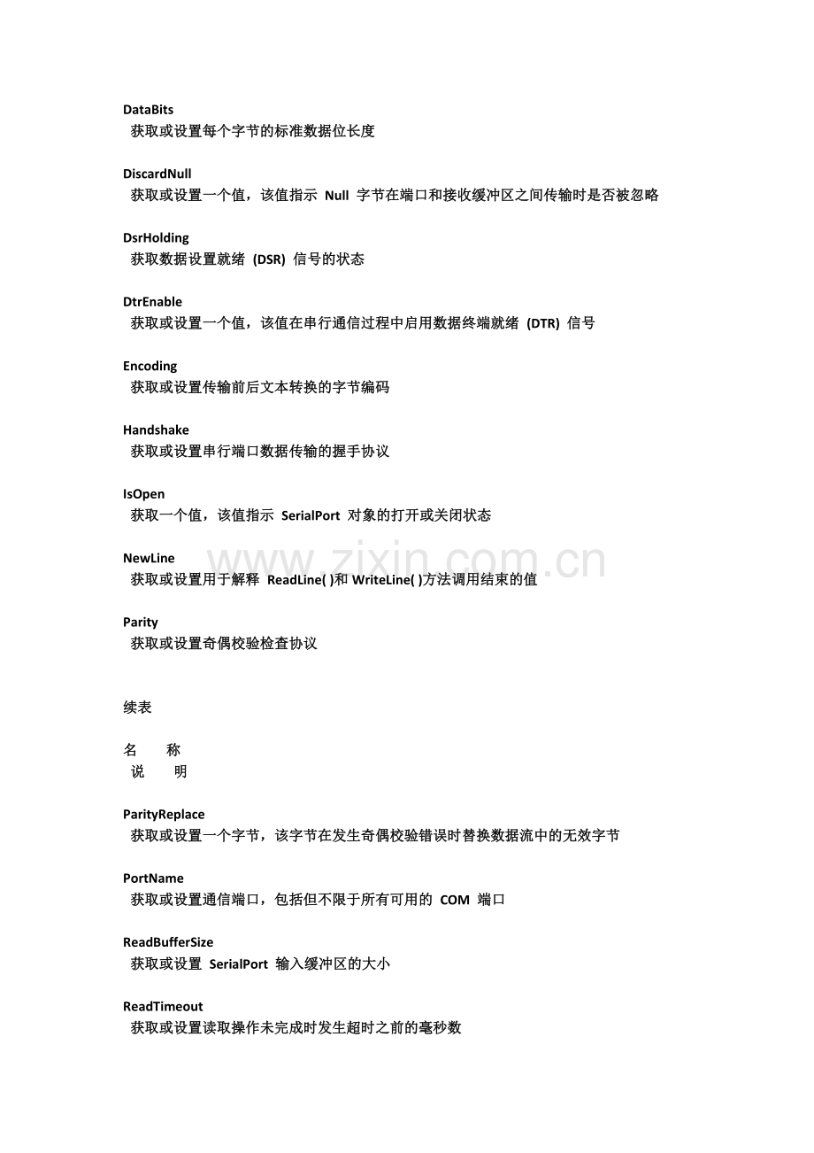 在C#中使用SerialPort类实现串口通信.doc_第2页