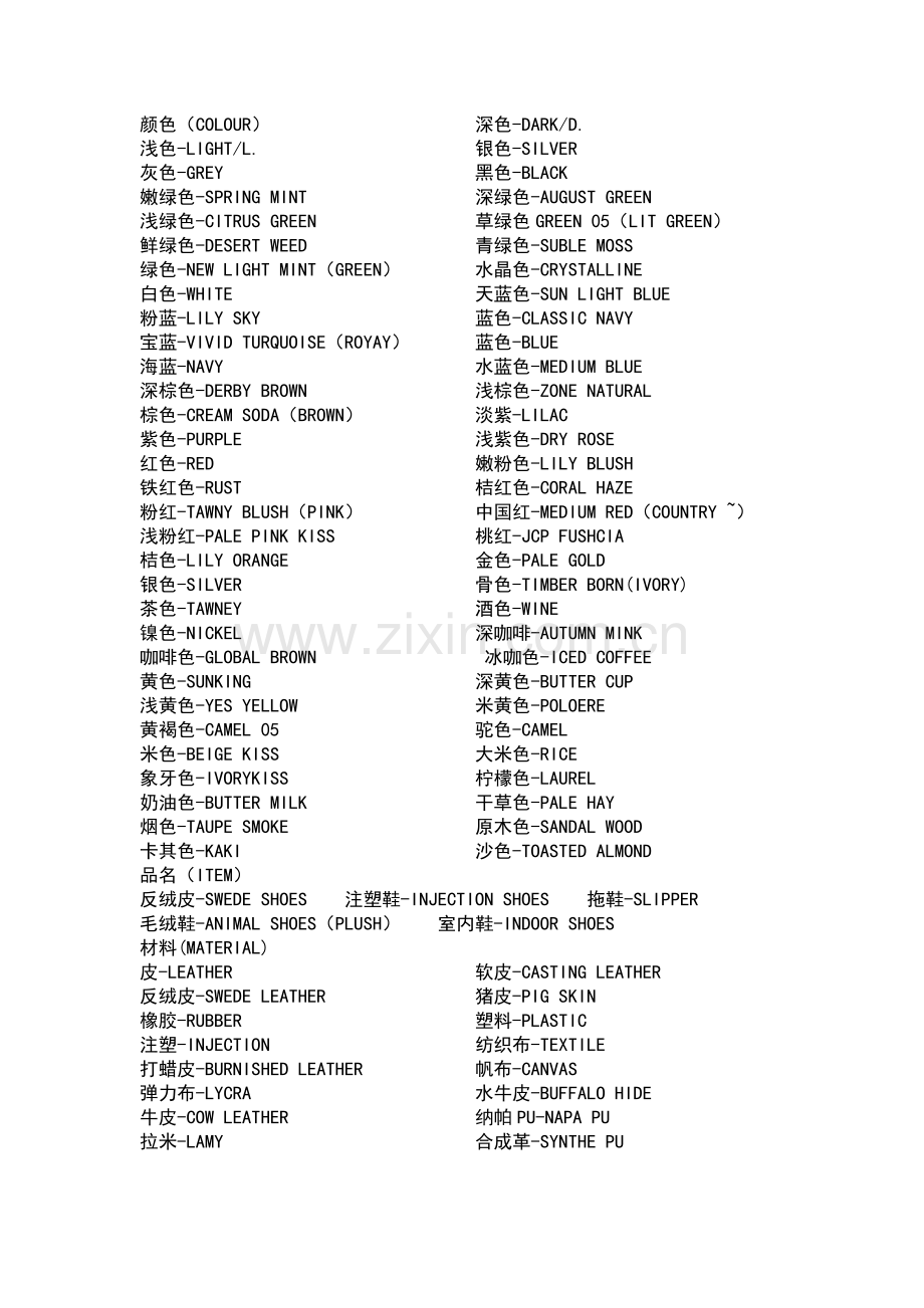 外贸鞋类英语.doc_第1页