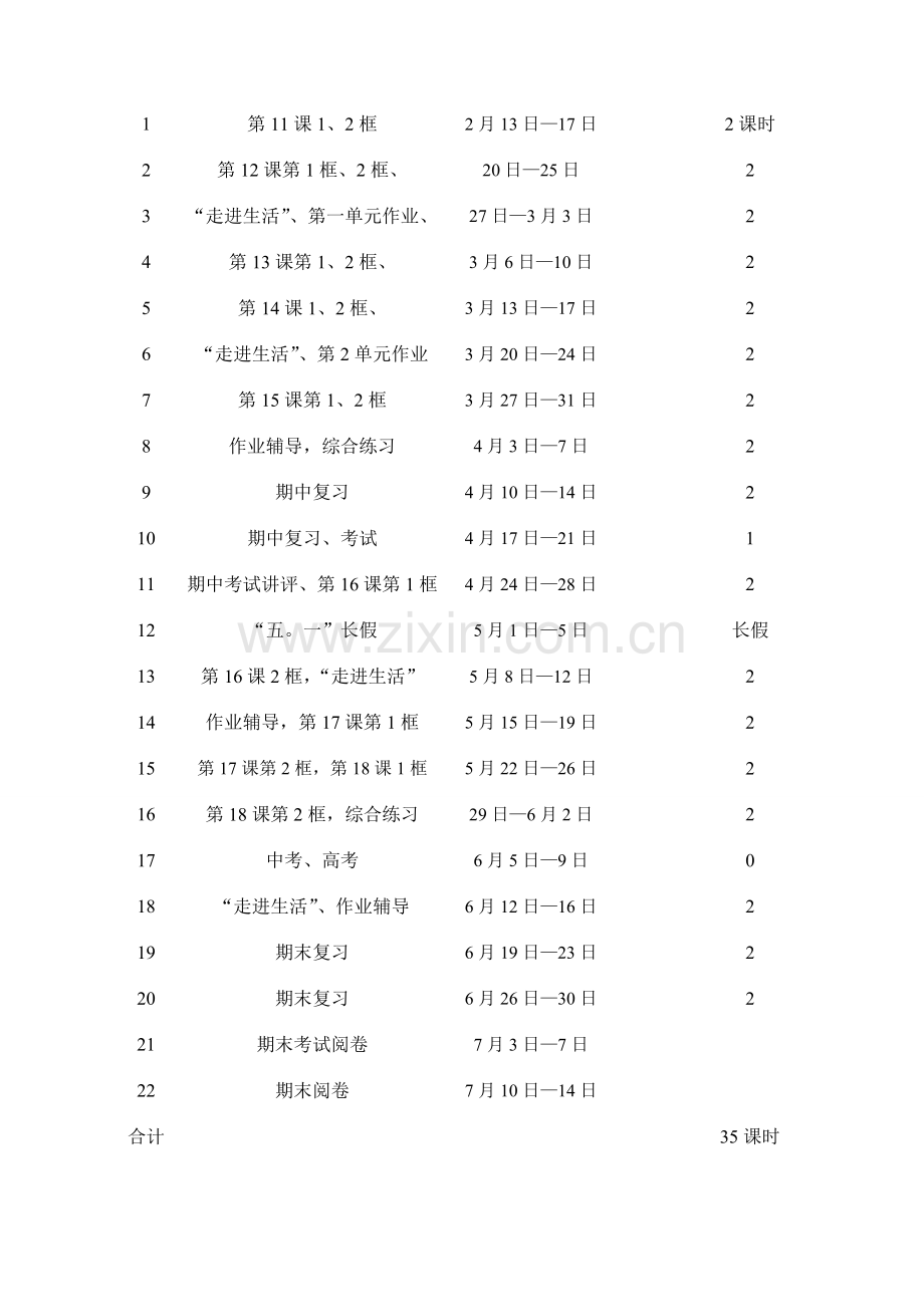 七年级政治下册教案 山东版.doc_第2页
