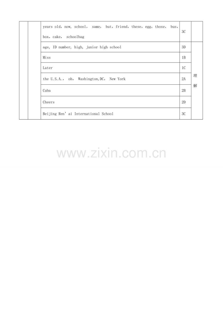 仁爱版七年级英语上册 Unit1 getting to Know You-Topic 1（1）.doc_第2页