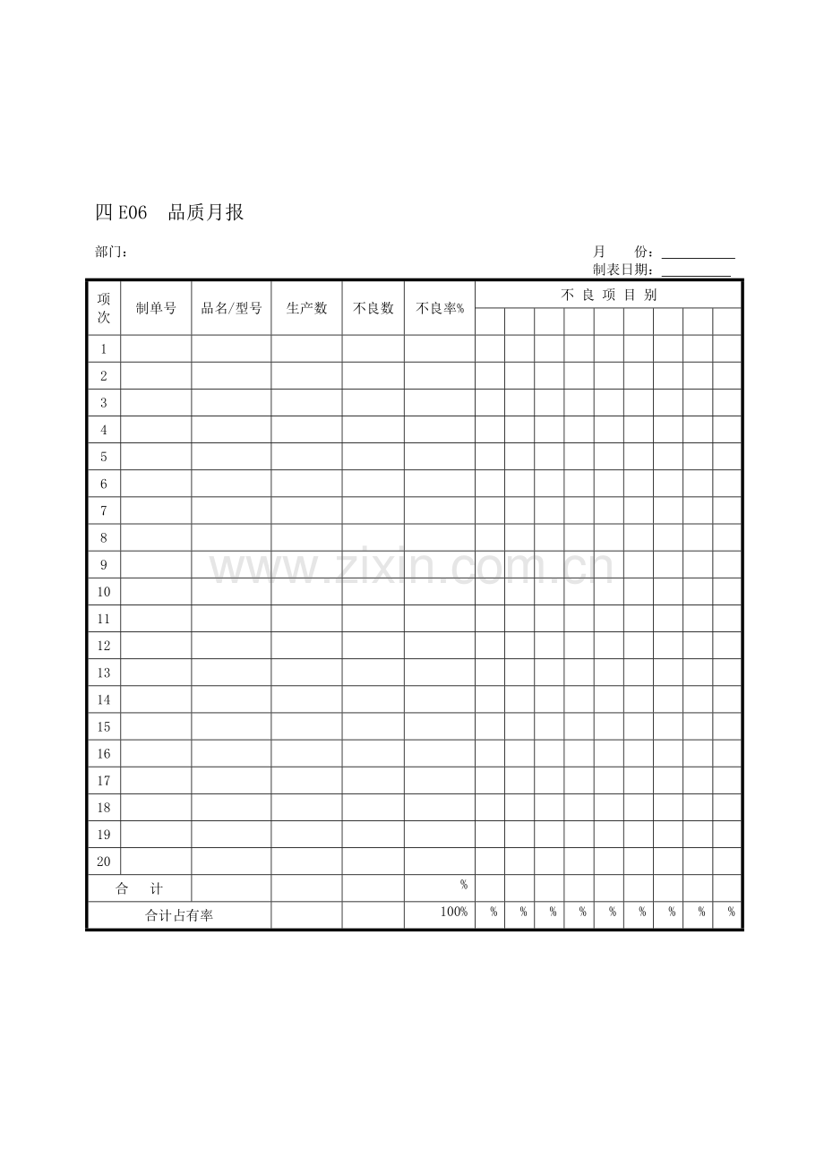 品质月报(1).docx_第1页