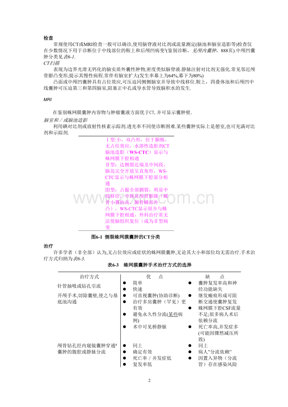 神经外科手册--6发育异常.doc_第2页