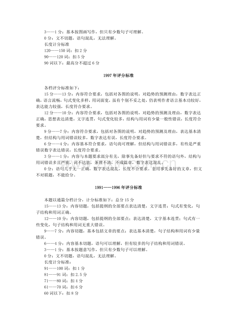 写作经典完全版（1-4）.doc_第2页