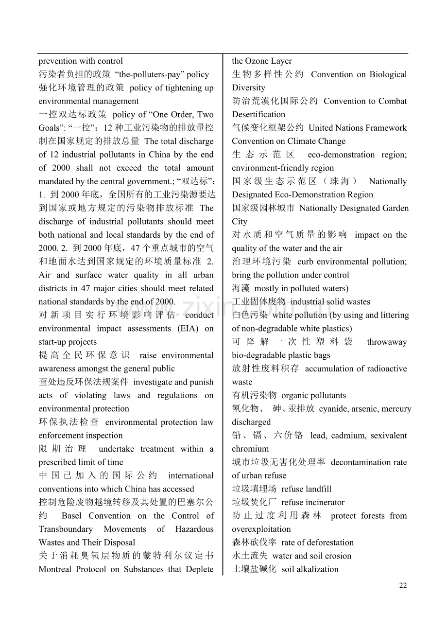 英语口译环境保护词汇.doc_第2页