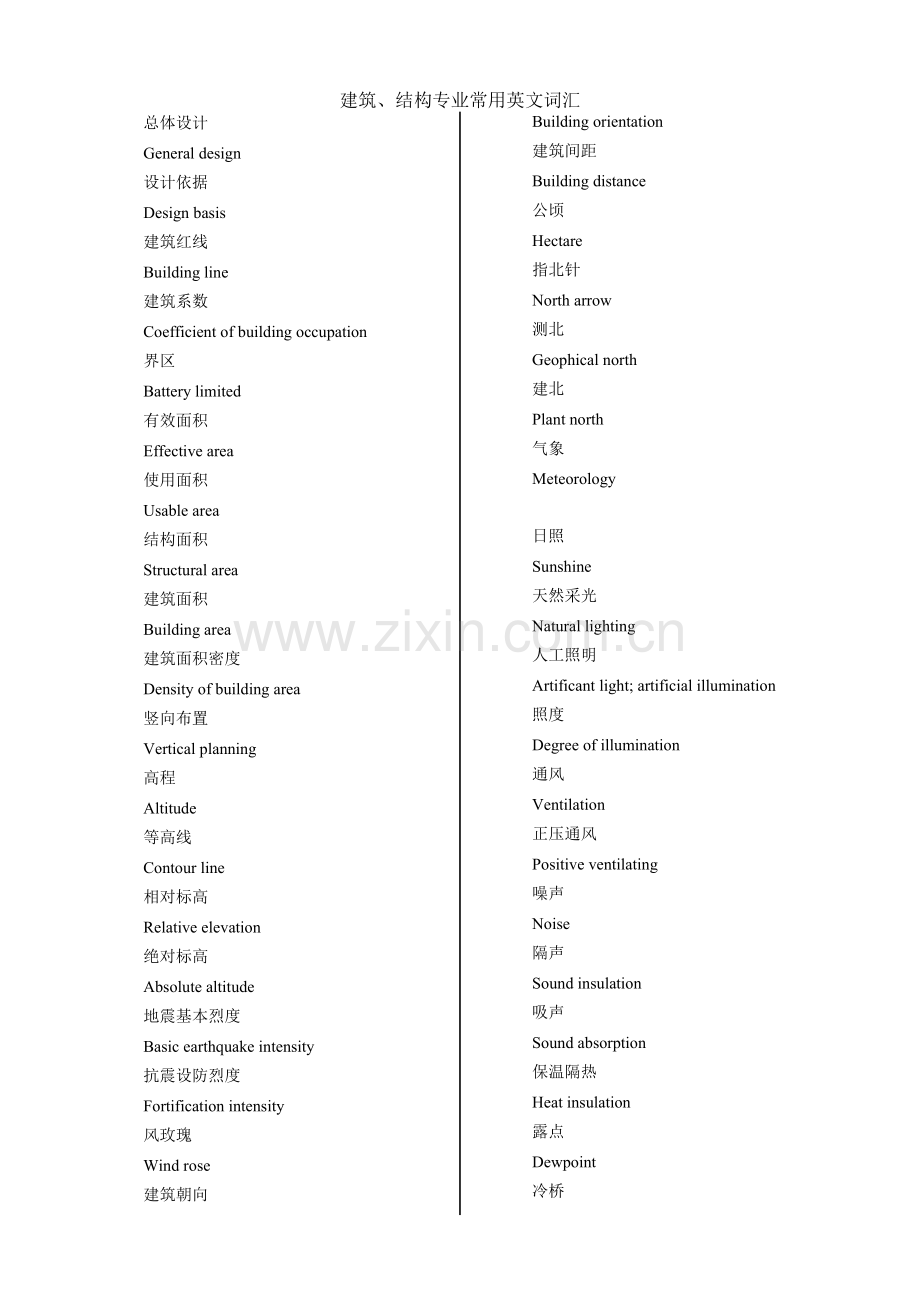 建筑结构英语常用词汇.doc_第1页