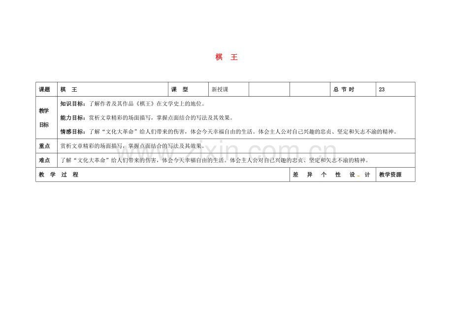 吉林省长春市第一零四中学八年级语文下册 棋王（第二课时）教案 长春版.doc_第1页