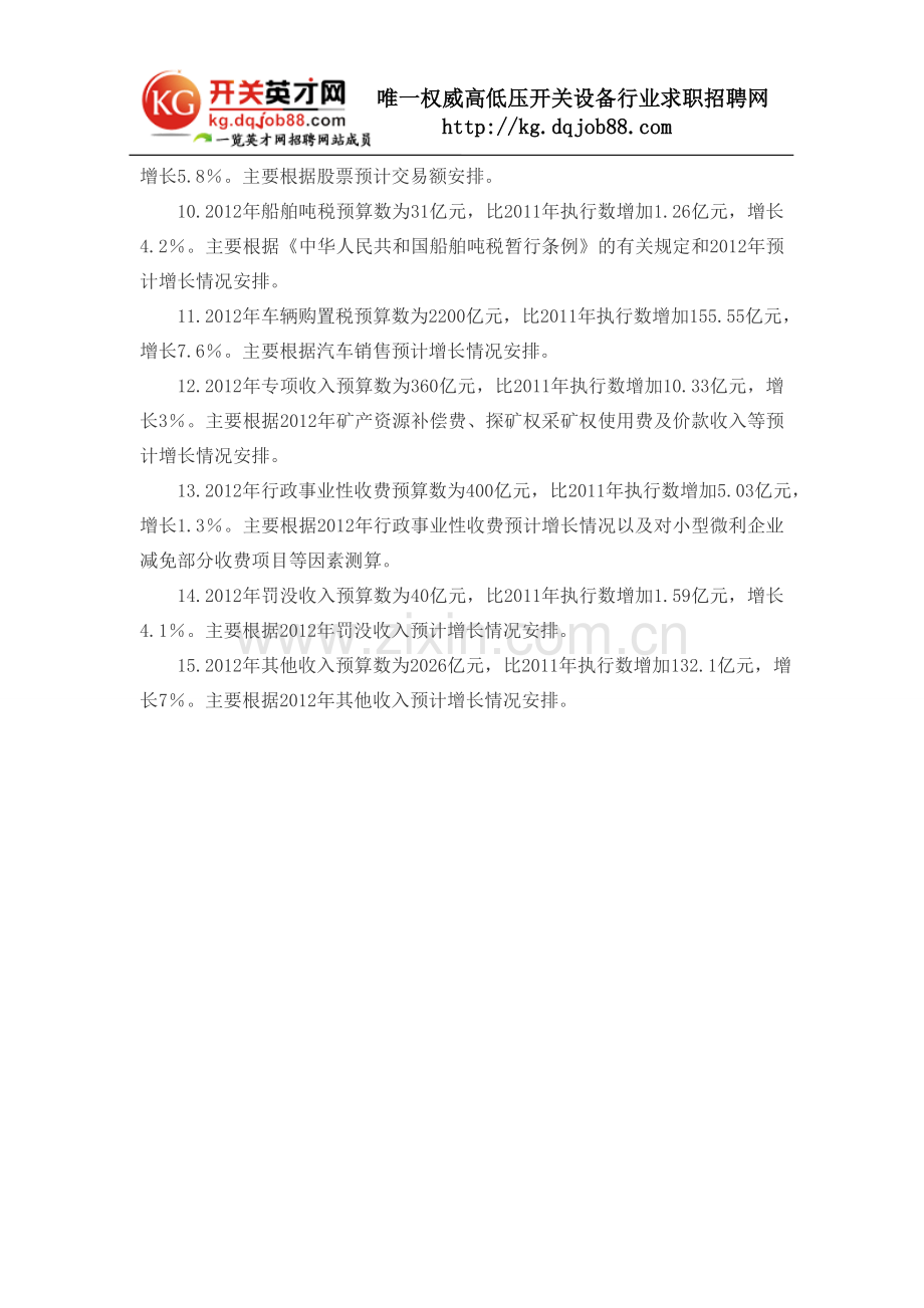 开关英才网-中央财政预算公开为工薪族减233亿个税.doc_第2页