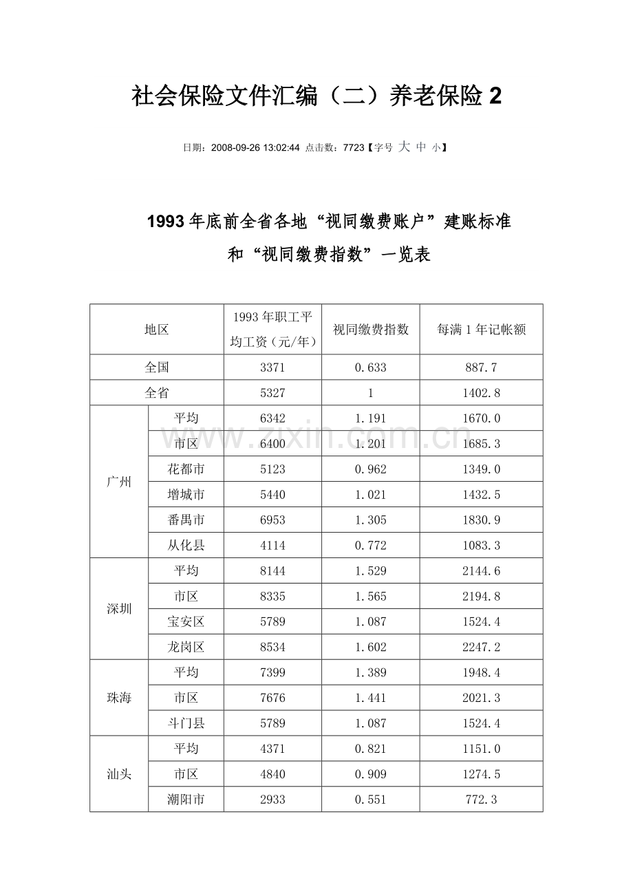 社会保险文件汇编2 - 养老保险2.doc_第1页