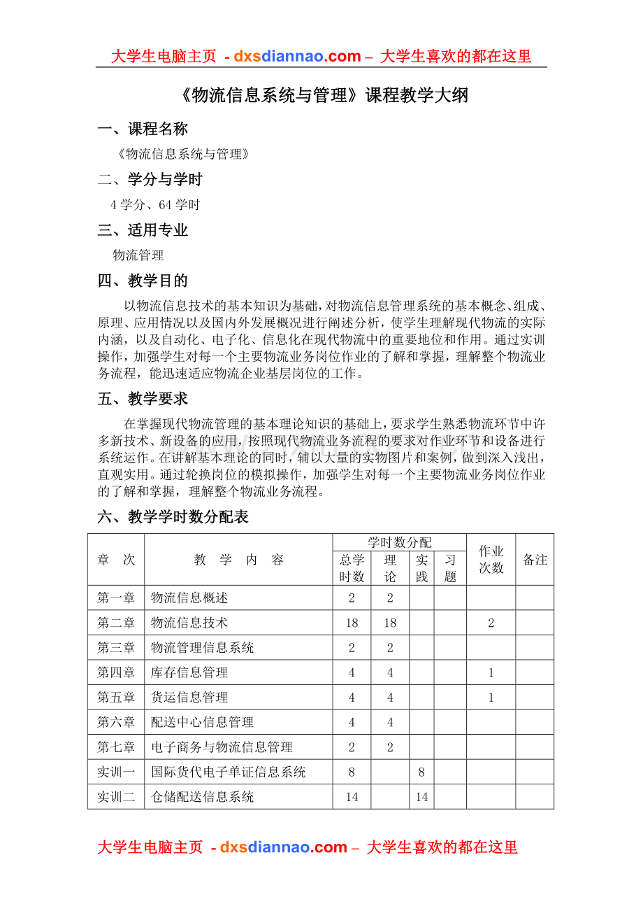 物流信息系统与管理课程教学大纲.doc_第1页