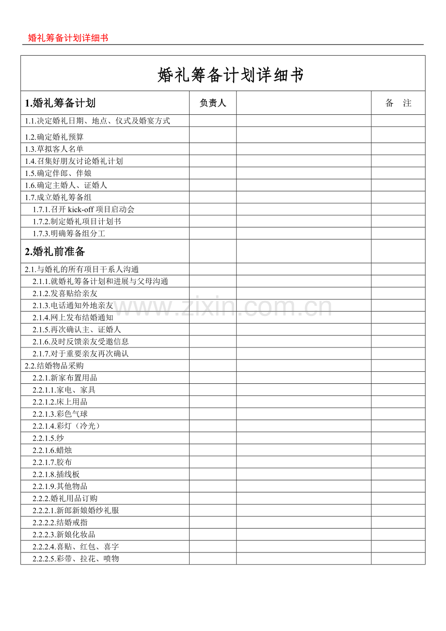 结婚青年必看的：《结婚程序》.doc_第1页