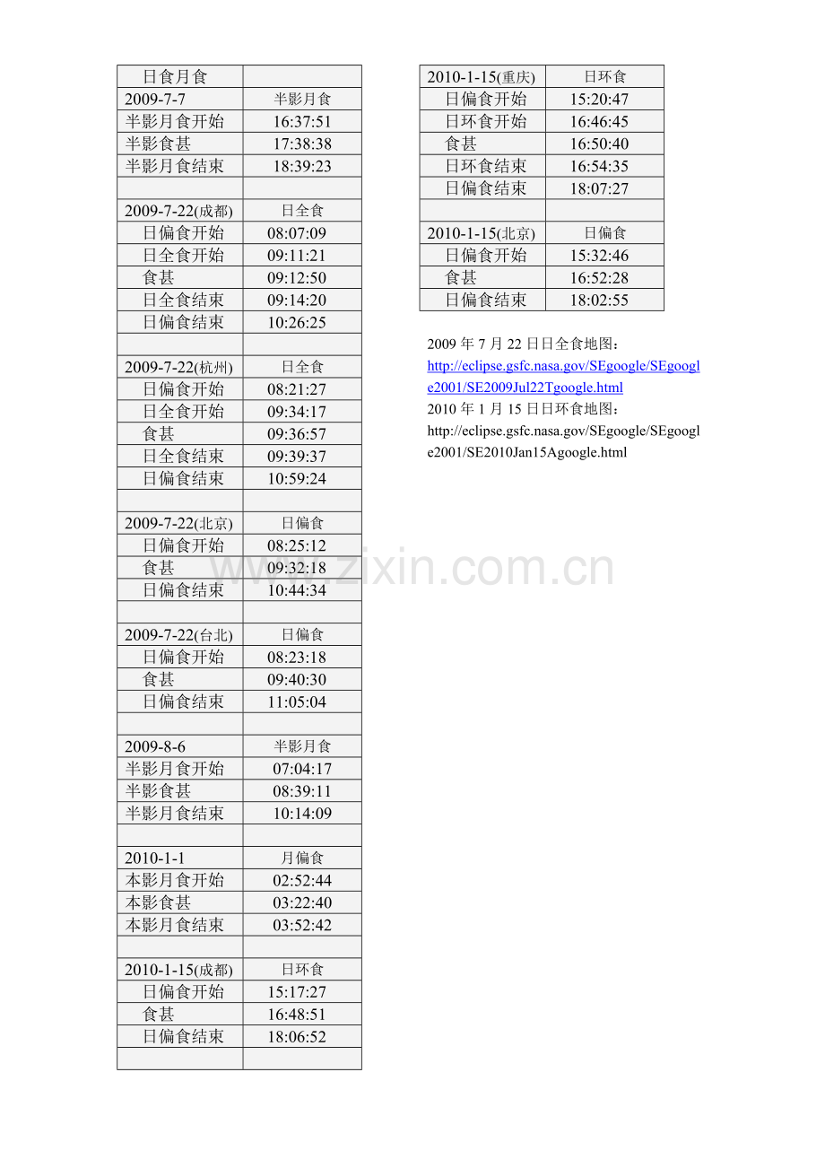 殊胜日对照2009.doc_第2页