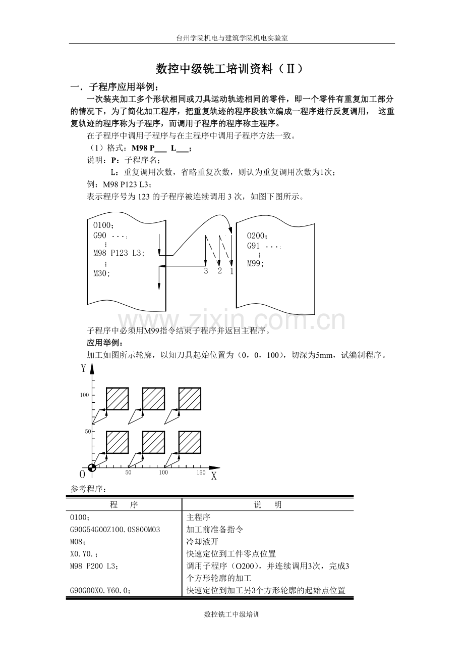 数控中级铣工培训资料（Ⅱ）.doc_第1页