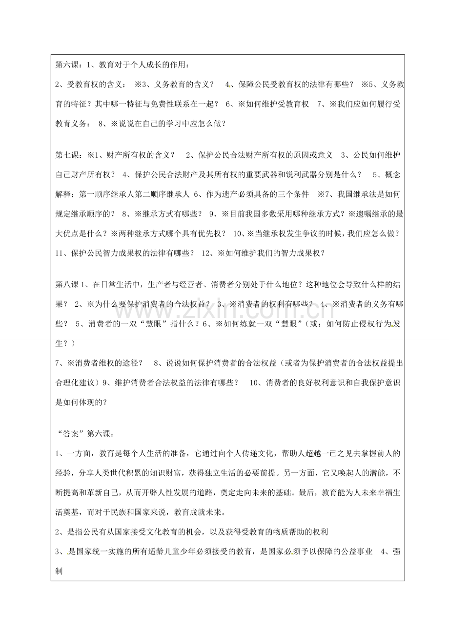 吉林省双辽市八年级政治下册 第三单元 我们的文化、经济权利复习教案 新人教版-新人教版初中八年级下册政治教案.doc_第2页