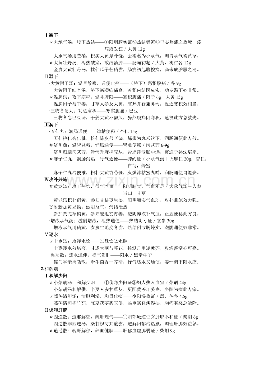 方剂歌诀大全.doc_第2页