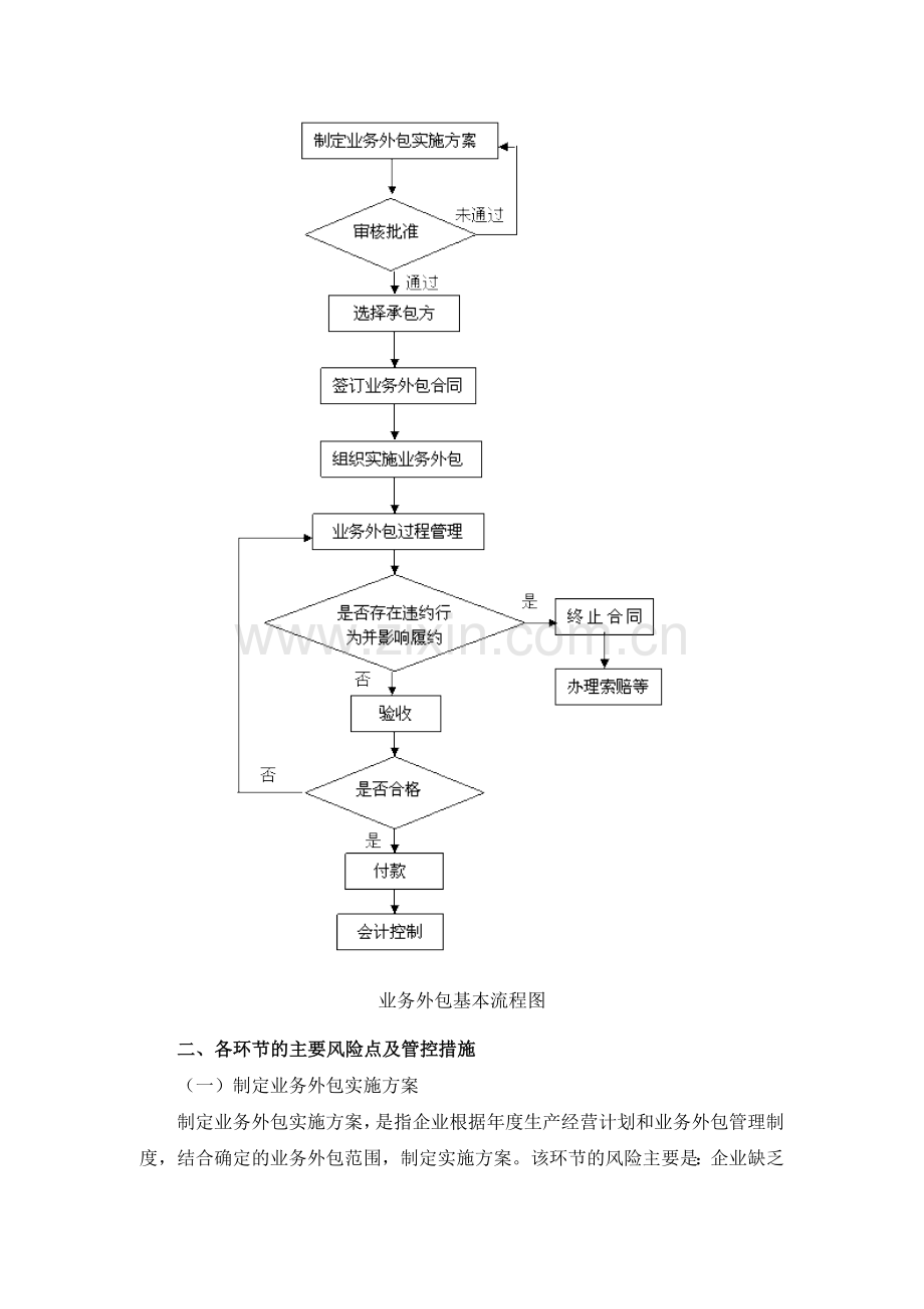 《企业内部控制应用指引第13号——业务外.doc_第2页