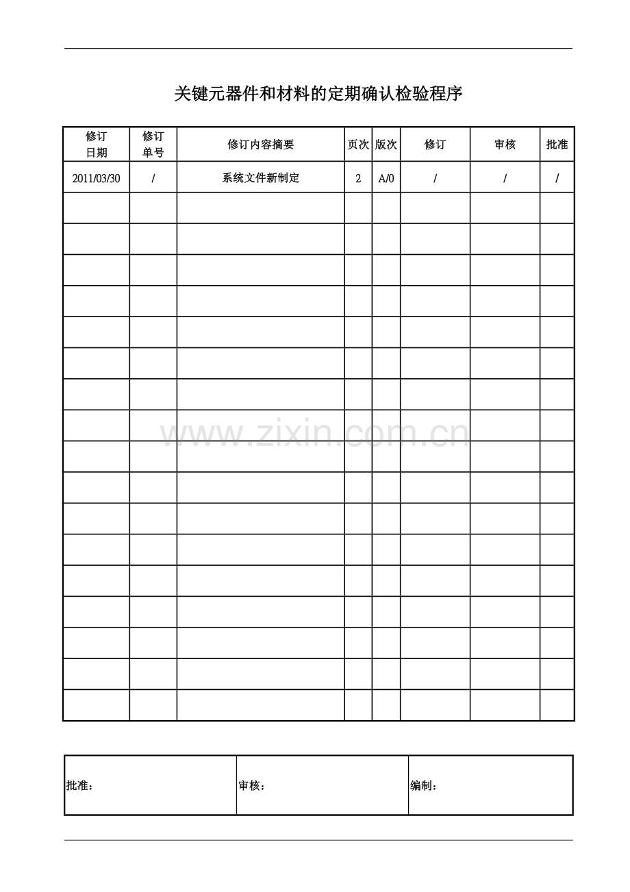 关键元器件和材料的定期确认检验程序.doc_第1页
