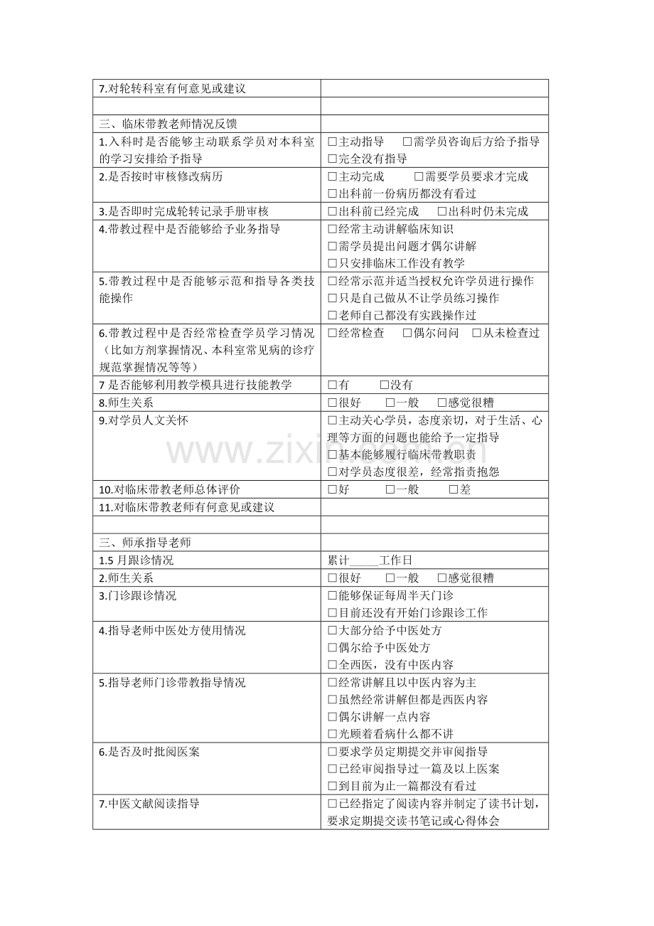规培学员调查问卷.doc_第2页